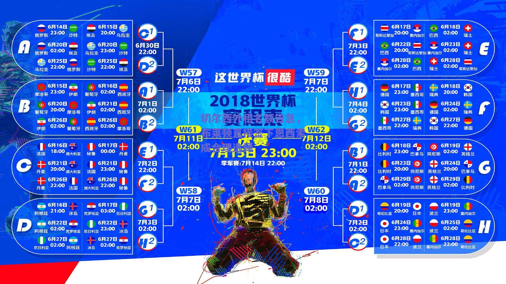 切尔西外租名额告急,布莱顿直接签下恩西索成合理选择